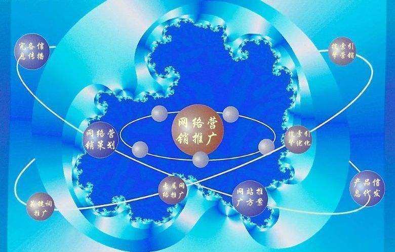 东乡新媒体运营企业需要掌握的网络推广技巧有哪些